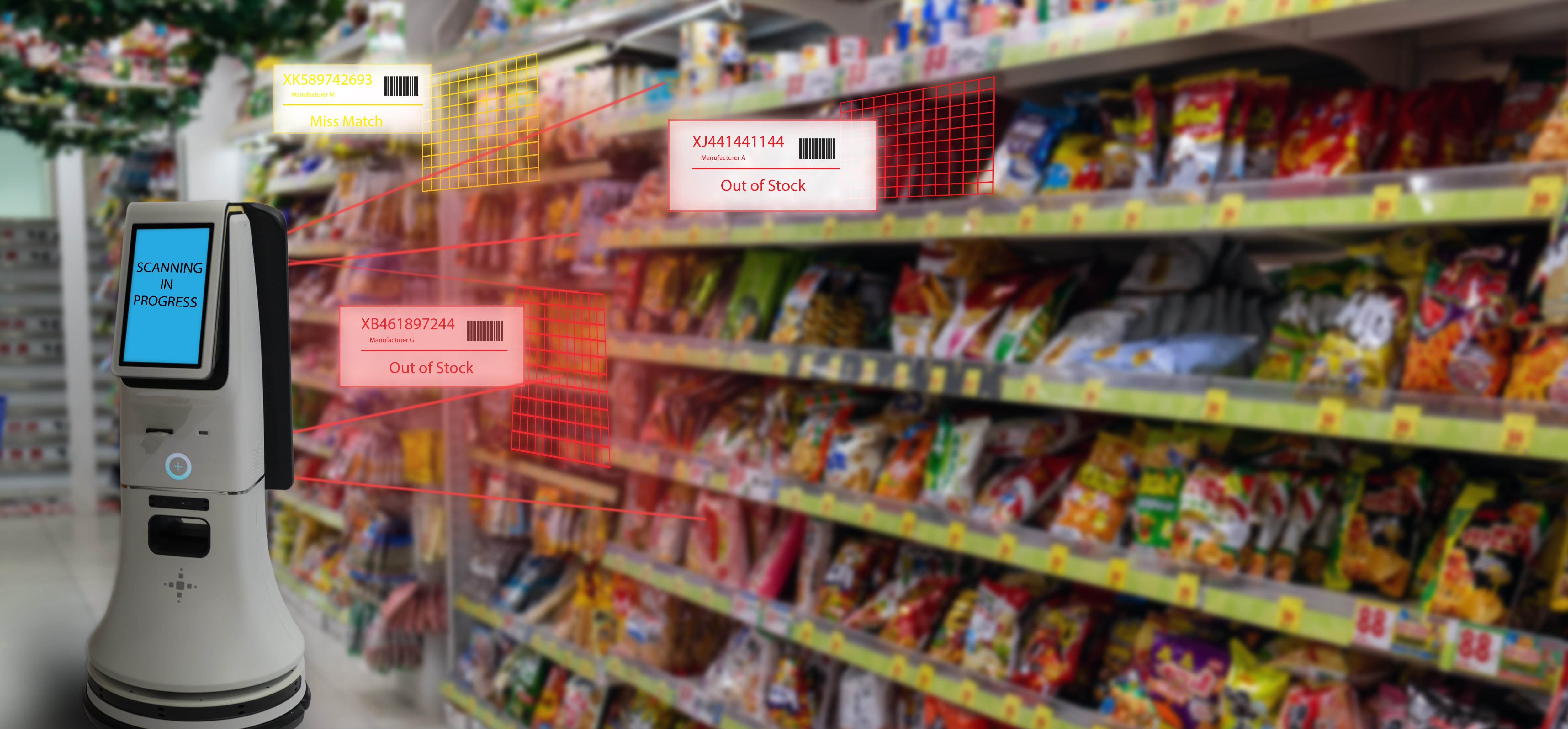 AMR Stock Scanning Retail AMR Stock Scanning Retail