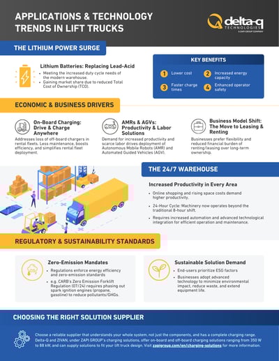 DEL_MHE Infographic_20251201_v01