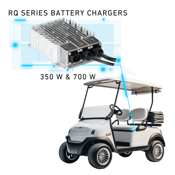 RQ Series Webinar lp image real transparent (600 × 600 px)