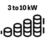 3 to 10 kW